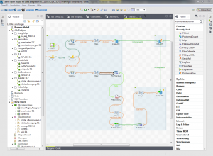 Abb. 3: Die Datenintegration in SmartRegio wurde mit Talend Open Studio und dem Plug-in Geospatial Integration umgesetzt.