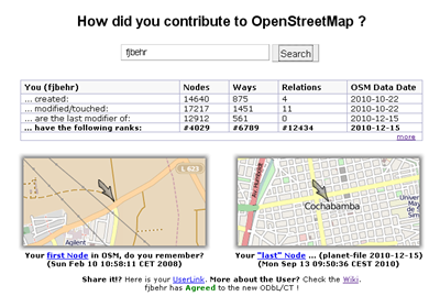 Beteiligung an OpenStreetMap